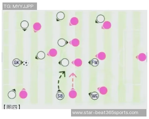 广州足球队盯防战术解析与实战应用深度研究 广州足球队盯防战术解析与实战应用深度研究