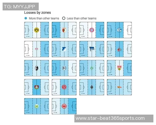 广州篮球队意识表现的数据分析与战术探讨