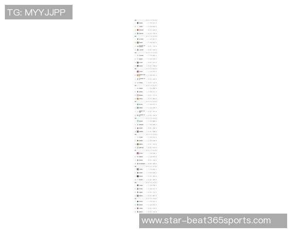 深圳足球队领跑最新实力榜单TOP10展现强劲竞争力与发展潜力 深圳足球队领跑最新实力榜单TOP10展现强劲竞争力与发展潜力