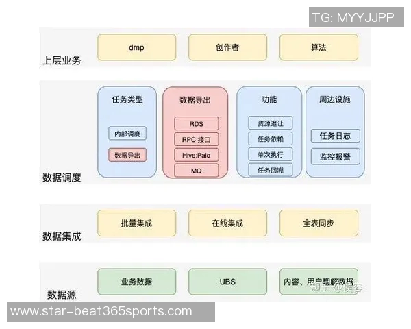 西安羽毛球队快攻战术分析与成败经验分享实时数据 西安羽毛球队快攻战术分析与成败经验分享实时数据