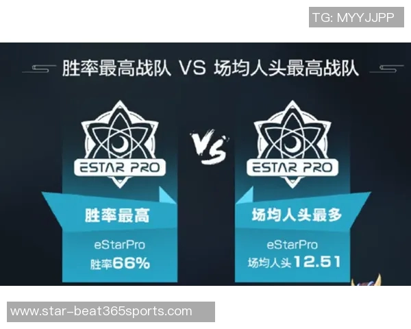 实时新闻王者荣耀战术解析V5战队如何构建高效节奏体系 实时新闻王者荣耀战术解析V5战队如何构建高效节奏体系